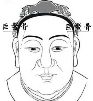 四种常见富贵相都有什么特征受到上天眷顾