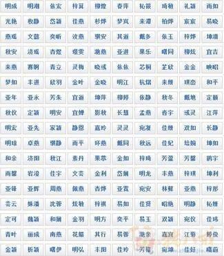 女孩起名字好的字任您选择 适合使用的名字最好