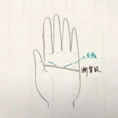 女人右手断掌命好吗 女人右手断掌说明了什么