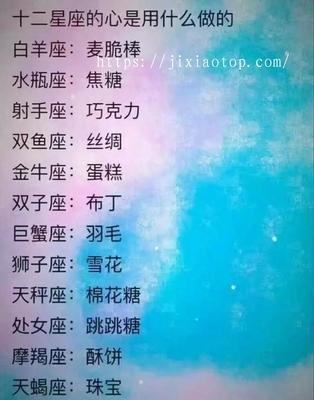 哪个星座工作实力最强 工作能力最强的是谁