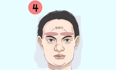 四种最会赚钱的男人面相 必能赚大钱的男人面相
