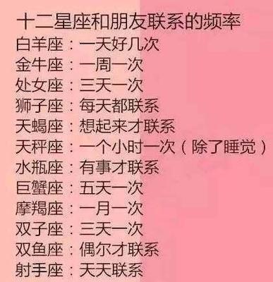 哪个星座最友善 这些星座适合做朋友