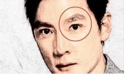 天庭饱满是什么样子 解读天庭饱满的人一生运势