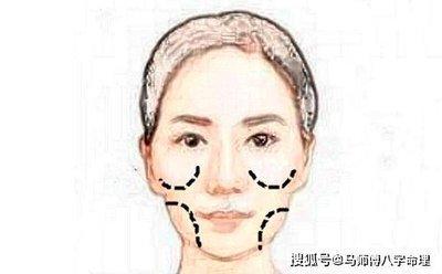 女人命不好的面相，女人不好的面相特征