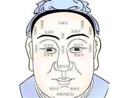 天庭饱满的面相有什么说法 天庭饱满面相好吗