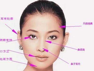 天庭饱满的面相有什么说法 天庭饱满面相好吗