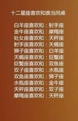 哪个星座最容易被欺负 最容易被欺负的人