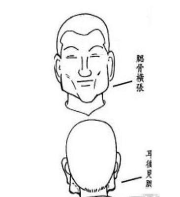 四种面相惹不起 什么样的人要保持距离