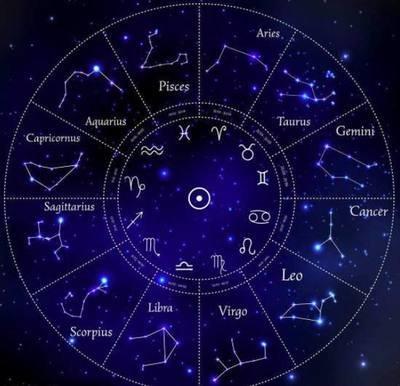 哪个星座最有前途 发展前景最好的人