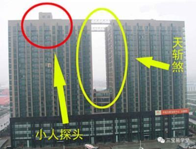 天斩煞有哪些危害 如何有效化解天斩煞