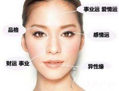 女人哪些面相旺夫 旺夫的女人是你吗