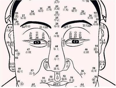 女人哪些面相特征说明财运糟糕 生活容易贫困潦倒