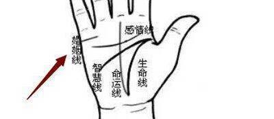 女人哪种手相类型命好  女人好命手相