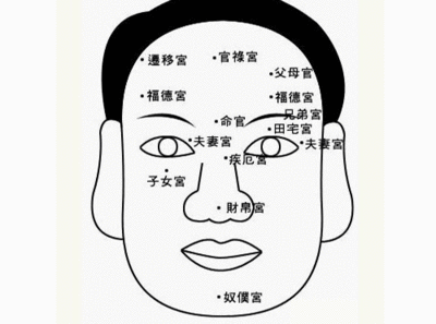女人哪种面相克夫，关于克夫的女人面相