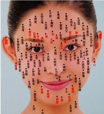 女人哪里有痣最好 痣长在这几个地方的女人命好