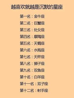 哪个星座比较沉默 沉默应对一切的人