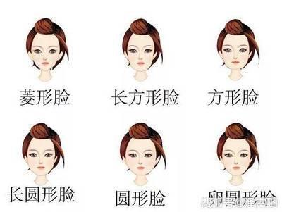 国字脸女人旺夫吗 什么面相的女人旺夫