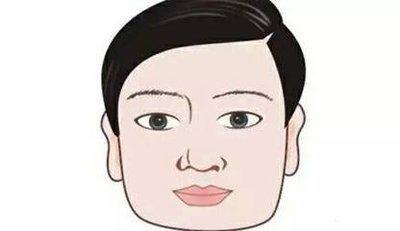 国字脸的女生面相好不好 看国字脸女人命运好坏 国字脸的女生面相好不好 看国字脸女人命运好坏