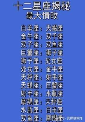 哪个星座的人智商最高 谁的智商最高