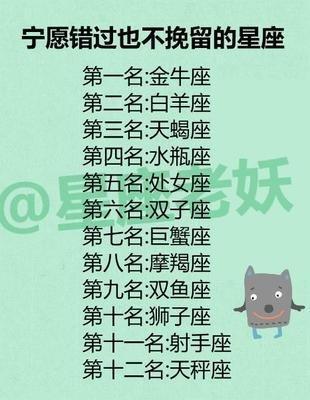 哪个星座的人最有才华 才华横溢的人