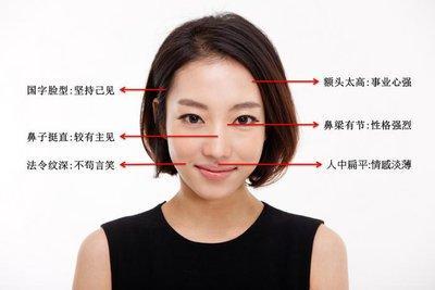 国字脸面相的人有哪些特点 国字脸的人性格怎么样