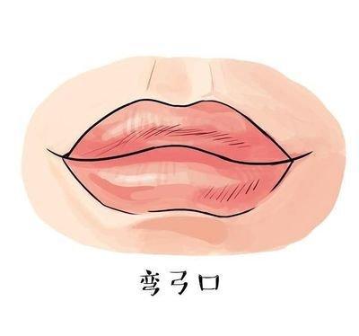 女人嘴巴大的面相如何 女人嘴巴大的含义