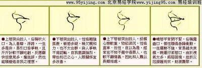 女人嘴形图解命运 通过嘴型看女人命运