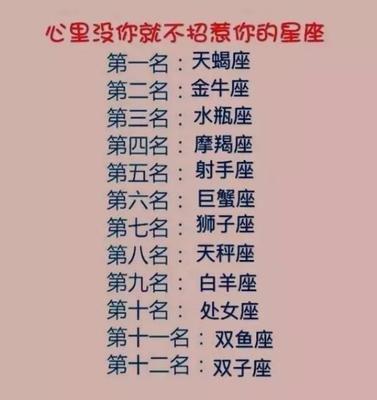 哪个星座睡眠不好 睡眠质量不好的人