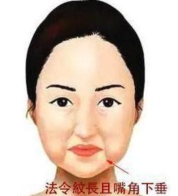 女人嘴角下垂的面相代表的意思 嘴角下垂的女人命好吗