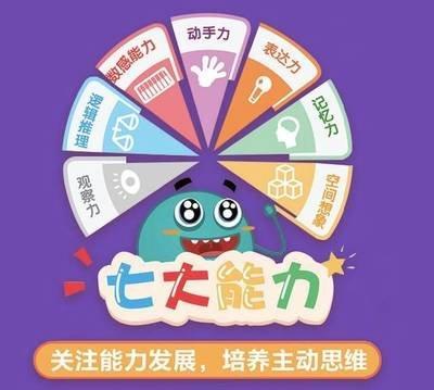 哪个星座观察能力强 观察很细致的人