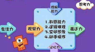 哪个星座观察能力强 观察很细致的人