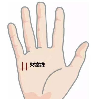 图解手相生命线断开预示什么 生命线断开的含义分析