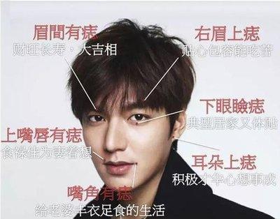 图解男人印堂有痣 男人印堂长痣代表什么