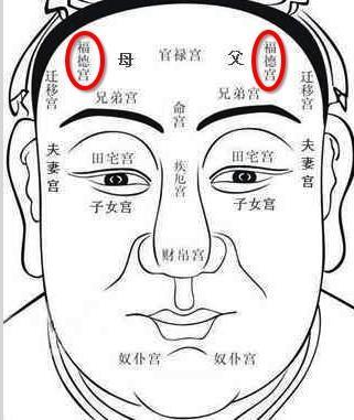 女人夫妻宫面相解析 女人夫妻宫面相如何看