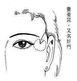 女人夫妻宫面相解析 女人夫妻宫面相如何看