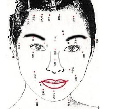 女人好命痣长在哪里 痣长在这些地方的女人命好