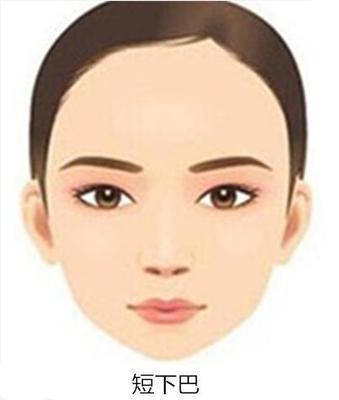 圆下巴女人面相怎么看 女人下巴圆好吗