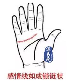 女人姻缘线断续代表什么意思好不好