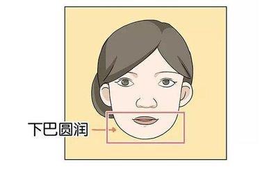 圆下巴面相详解 分析下巴圆的人命运怎样