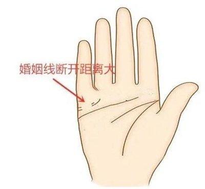 女人婚姻线分叉图解分析 婚姻线分叉是好还是不好