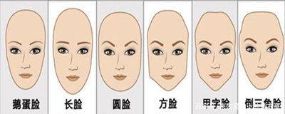 圆脸的女人命怎么样 女人圆脸说明什么