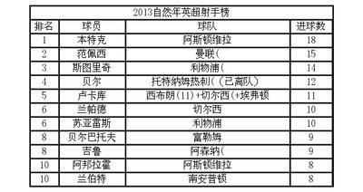 女巫店2025年射手座运势精华版