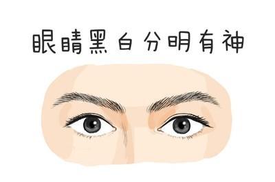 女人富贵的全身面相是怎样 衣食都不用烦恼