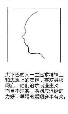 女人尖下巴面相 女人拥有尖下巴好吗