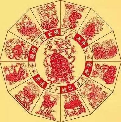 哪些人会在2025年中遭遇本命年命犯太岁