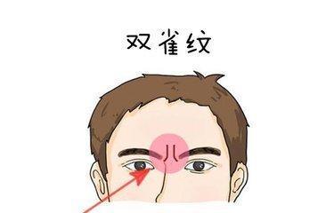 女人山根低代表什么 山根低女人命运解析