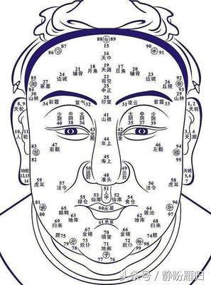女人左边脸上有痣到底好不好 女人左脸有痣好吗