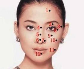 女人巨富痣有哪些 长在哪里的痣好