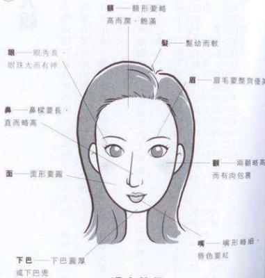 女人差的面相有何表现 毫无福气的女人面相详解