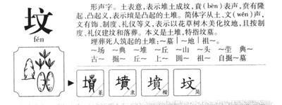 哪些名字中带有土 从五行和字形来看